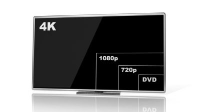 TouchIT 4K Interactive LED